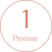 process1